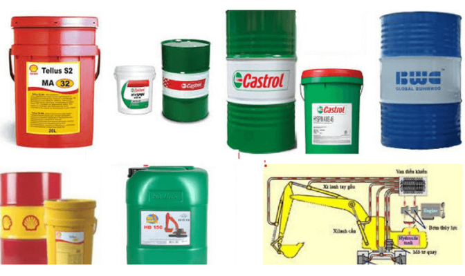 Công dụng của dầu nhớt 68